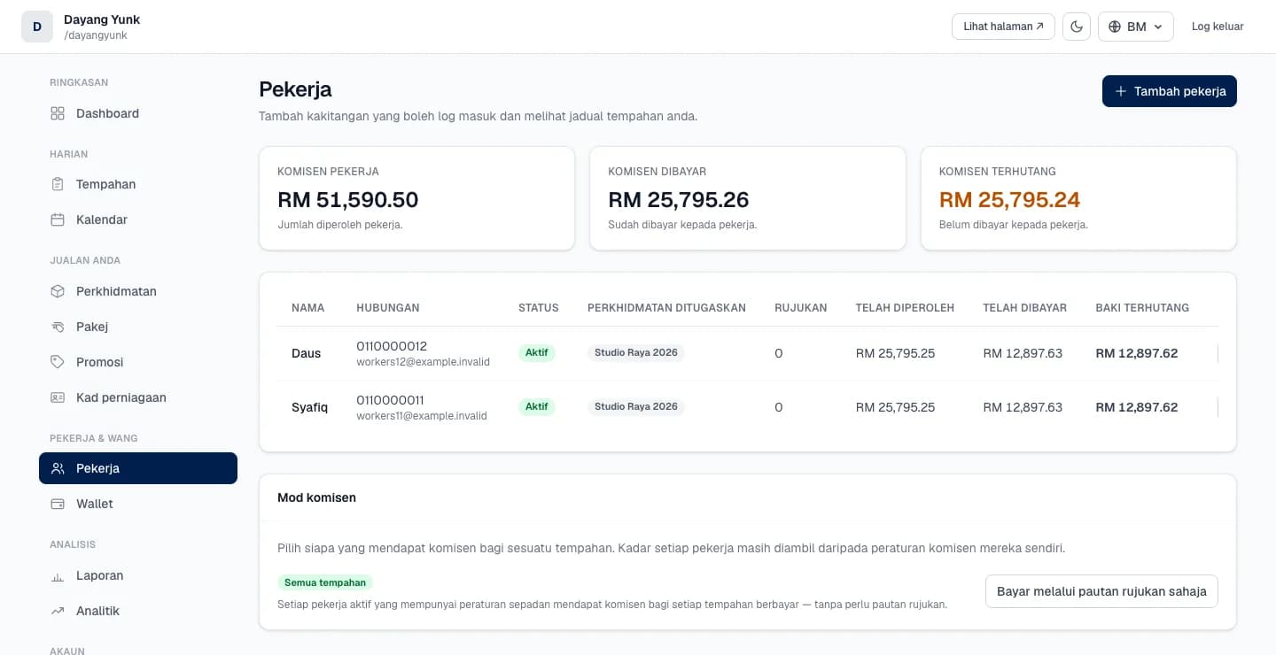 Senarai pekerja dengan komisen diperoleh dan dibayar